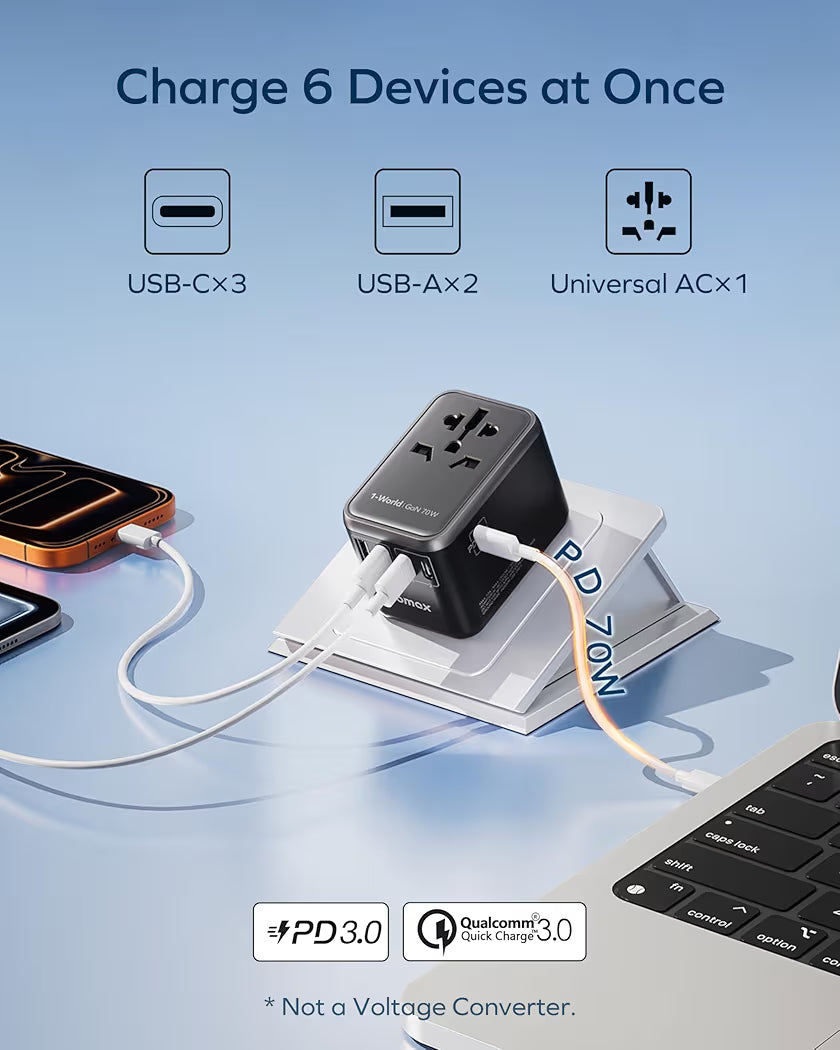 MOMAX 70W GaN Universal Travel Adapter, All-in-One Travel Charging UK/EU/US/AU/JP Compatible Travel Essential, 3 USB-C PD Ports & 2 USB-A Ports for Laptop, Phone & More